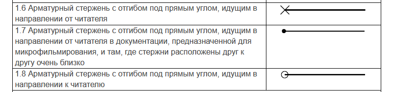 Armatura_GOST_21_201-2011.png
